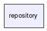 repository/